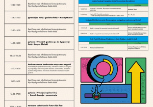 grafik na zajęcia 7 marca