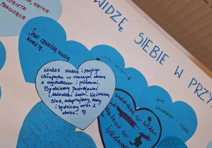 Przewidywania uczniów odnośnie ich przyszłości